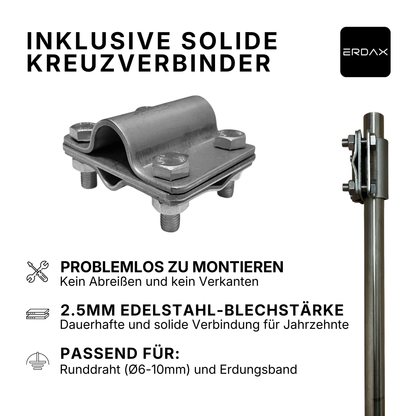 Tiefenerder V4A SET 4x1m Inkl. SDS-Max und Klemme - 4 Meter