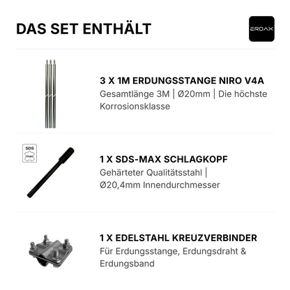 Tiefenerder V4A SET 3x1m Inkl. SDS-Max und Klemme - 3 Meter